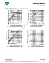 IRLZ44STRRPBF Datasheet Page 3