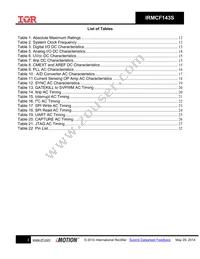 IRMCF143STY Datasheet Page 3