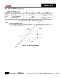 IRMCF143STY Datasheet Page 18