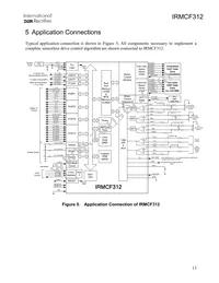 IRMCF312TR Datasheet Page 13