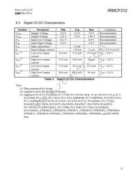 IRMCF312TR Datasheet Page 15