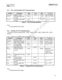 IRMCF312TR Datasheet Page 16