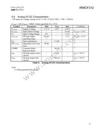 IRMCF312TR Datasheet Page 17