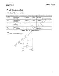 IRMCF312TR Datasheet Page 19