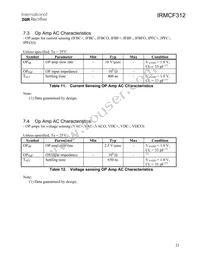 IRMCF312TR Datasheet Page 21