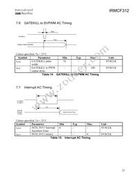 IRMCF312TR Datasheet Page 23