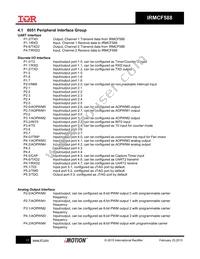 IRMCF588QTY Datasheet Page 11