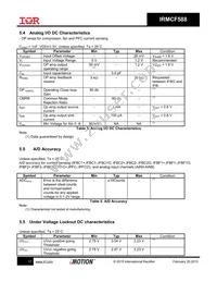 IRMCF588QTY Datasheet Page 17