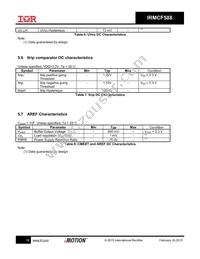 IRMCF588QTY Datasheet Page 18