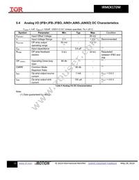 IRMCK172MTR Datasheet Page 15