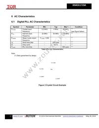 IRMCK172MTR Datasheet Page 17