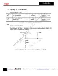 IRMCK172MTR Datasheet Page 19