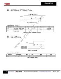 IRMCK172MTR Datasheet Page 21