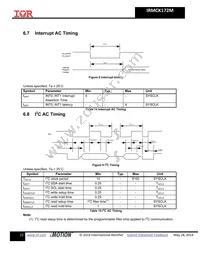 IRMCK172MTR Datasheet Page 22