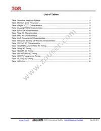 IRMCK182MTR Datasheet Page 3