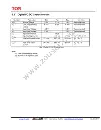 IRMCK182MTR Datasheet Page 14