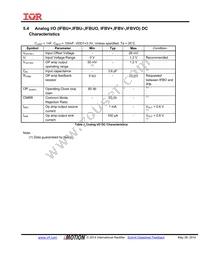 IRMCK182MTR Datasheet Page 15