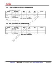 IRMCK182MTR Datasheet Page 16