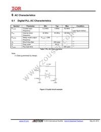 IRMCK182MTR Datasheet Page 17