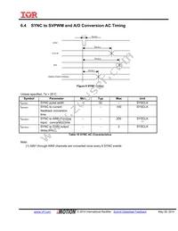 IRMCK182MTR Datasheet Page 20