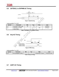 IRMCK182MTR Datasheet Page 21