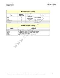 IRMCK203 Datasheet Page 11