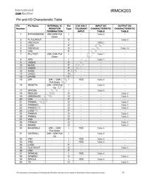 IRMCK203 Datasheet Page 19