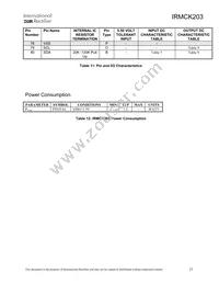 IRMCK203 Datasheet Page 21