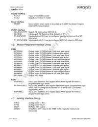 IRMCK312TR Datasheet Page 11