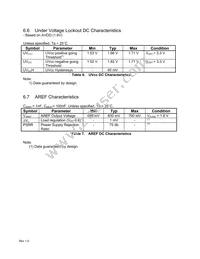 IRMCK312TR Datasheet Page 17