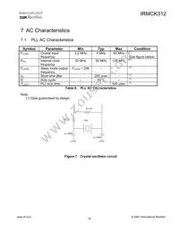 IRMCK312TR Datasheet Page 18