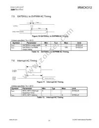 IRMCK312TR Datasheet Page 21