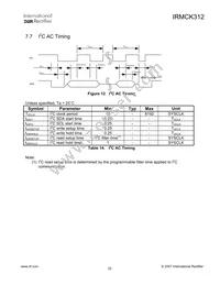 IRMCK312TR Datasheet Page 22