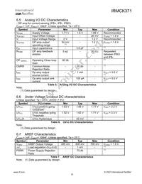 IRMCK371TY Datasheet Page 15