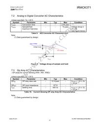 IRMCK371TY Datasheet Page 17