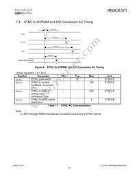 IRMCK371TY Datasheet Page 18