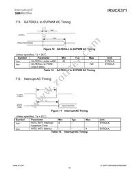 IRMCK371TY Datasheet Page 19