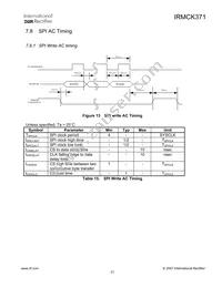 IRMCK371TY Datasheet Page 21