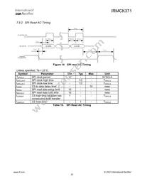 IRMCK371TY Datasheet Page 22