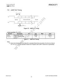 IRMCK371TY Datasheet Page 23