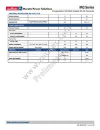 IRQ-24/4.2-T110NVF-C Datasheet Page 16