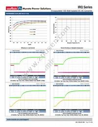 IRQ-24/4.2-T110NVF-C Datasheet Page 17