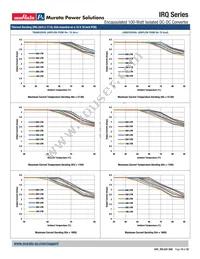 IRQ-24/4.2-T110NVF-C Datasheet Page 19