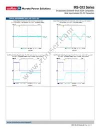 IRS-3.3/15-Q12N-C Datasheet Page 16