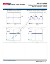 IRS-3.3/15-Q12N-C Datasheet Page 21