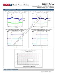 IRS-3.3/15-Q12N-C Datasheet Page 22