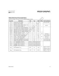 IRS20124STRPBF Datasheet Page 4