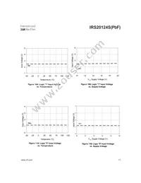 IRS20124STRPBF Datasheet Page 11