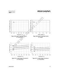 IRS20124STRPBF Datasheet Page 15