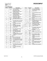 IRS2053MPBF Datasheet Page 15